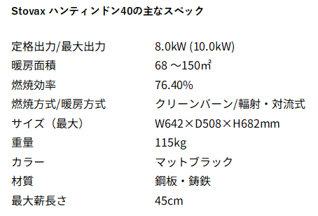 stovax H40